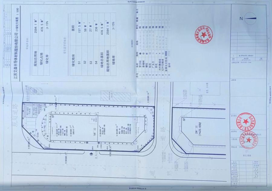 昆山綠化工程竣工驗(yàn)收備案 備案驗(yàn)收(圖3)